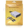 Multipanel 3,5" USB 3.0 Czytnik kart 65in1