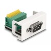 Moduł Easy45 D-Sub 9 pin, męski do bloku zacisków 9 pin, 22,5 x 45 mm Delock 81408