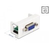 Moduł Easy45 D-Sub 9 pin, żeński do bloku zacisków 6 pin, 22,5 x 45 mm Delock 81348