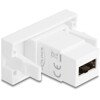 Moduł Easy45 EASY-USB 2.0 Typ-A gniazdo do EASY-USB Typ-A gniazdo białe Delock 90866