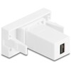 Moduł Easy45 mini DisplayPort gniazdo do mini DisplayPort gniazdo Delock 90842