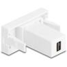 Moduł Easy45 mini DisplayPort gniazdo do mini DisplayPort gniazdo Delock 90842