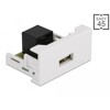 Moduł RCA Easy45 USB 2.0 Typ-A żeński do port żeński RJ45 22,5 x 45 mm Delock 81344