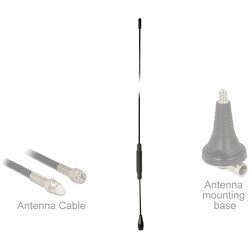 Antena TETRA BOS 380 - 410 MHz gwint M6 wielokierunkowa 2,5 dBi 51,8 cm nieruchoma mocowanie na śruby zewnętrzna czarna Delock 1