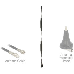 Antena TETRA 450 - 470 MHz gwint M6 5 dBi 36,6 cm wszechkierunkowa stała montaż na śruby zewnętrzna czarna Delock 12445