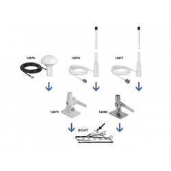 Antena radia morskiego GNSS GALILEO GPS QZSS 1575 MHz męska 28 dBi kierunkowa z podłączeniem przez kabel RG-58 U 5 m biały pokła