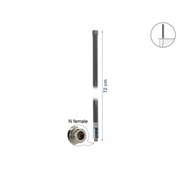 Antena N żeńska LPWAN 433 + 868 MHz wielokierunkowa 2 dBi 72 cm nieruchoma zewnętrzna szara Delock 12679