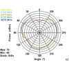 Antena RP-SMA męska WLAN 802.11 ac/a/h/b/g/n wielokierunkowa 3 dBi ze złączem pochylania czarna Delock 88461