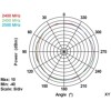 Antena RP-SMA męska WLAN 802.11 ac/a/h/b/g/n wielokierunkowa 3 dBi ze złączem pochylania czarna Delock 88461