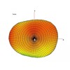 Antena ZigBee ISM 868 MHz RP-SMA 2 dBi stała czarna Delock 88688