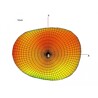 Antena ZigBee ISM 868 MHz RP-SMA 2 dBi stała czarna Delock 88688