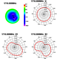 Antena GSM UMTS SMA 3 dBi wszechkierunkowa z podstawą 2 m czarna Delock 88879