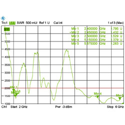 Antena WLAN RP-SMA 802.11 ac/a/h/b/g/n 3 ~ 6 dBi wszechkierunkowa z podstawą czarna Delock 88900