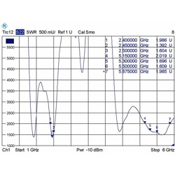 Antena RP-SMA męska WLAN 802.11 ac/a/h/b/g/n wielokierunkowa 4 - 7 dBi ze złączem pochylania czarna Delock 88913
