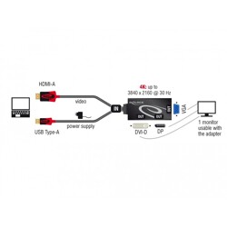 Adapter HDMI męski do DVI / VGA / gniazdo DisplayPort żeński 4K czarny Delock 62959 Adapter HDMI męski do DVI / VGA / gniazdo DisplayPort żeński 4K czarny Delock 62959