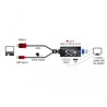 Adapter HDMI męski do DVI / VGA / gniazdo DisplayPort żeński 4K czarny Delock 62959