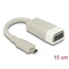 Adapter HDMI Micro-D męski do VGA żeński Delock 65470