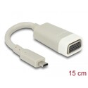 Adapter HDMI Micro-D męski do VGA żeński Delock 65470