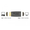 Adapter HDMI-A męski do HDMI-A żeński Emulator EDID Delock 63320