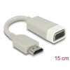 Adapter HDMI (M) VGA 15pin żeński (F) 15cm Delock 65469