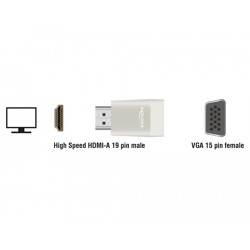 Adapter HDMI (M) VGA 15pin żeński (F) 15cm Delock 65472