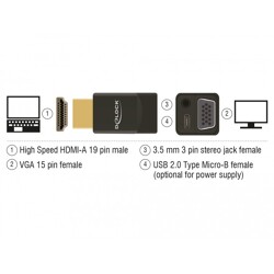 Adapter HDMI-A męski do VGA żeński z funkcją audio Delock 65895 Adapter HDMI-A męski do VGA żeński z funkcją audio Delock 65895