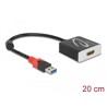 Adapter SuperSpeed USB 5Gbps Typ-A męski - HDMI, wtyk żeński Delock 62736