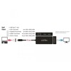 Adapter USB typu C do portów VGA, HDMI, DVI albo gniazdo DisplayPort Delock 63929