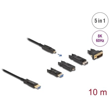 Aktywny przewód optyczny 5w1 HDMI 8K 60Hz 10m Delock 86005