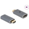 Emulator HDMI EDID 8K Delock 64324