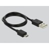 Przewód adaptera USB-C, HDMI lub mini gniazdo DisplayPort do 4K HDMI 1,8m Delock 85830