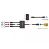 Przewód adaptera USB-C, HDMI lub mini gniazdo DisplayPort do 4K HDMI 1,8m Delock 85830