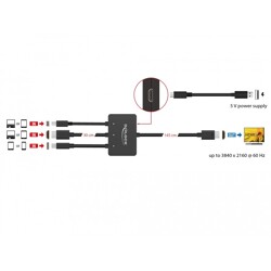 Przewód adaptera USB-C, HDMI lub mini gniazdo DisplayPort do 4K HDMI 1,8m Delock 85830 Przewód adaptera USB-C, HDMI lub mini gniazdo DisplayPort do 4K HDMI 1,8m Delock 85830