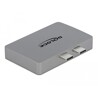 Podwójna przejściówka HDMI 4K 60Hz i PD 3.0 do MacBook Delock 64123