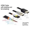 Przewód HDMI klasy premium 4K 60Hz 1m Delock 84963