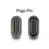 Przejściówka HDMI męsko-żeńska 8K 60Hz magnetyczna Delock 66684