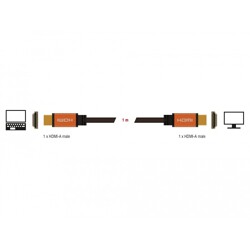 Przewód HDMI o dużej szybkości transmisji 48Gbps 8K 60Hz 1m Delock 85727