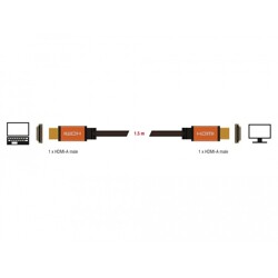 Przewód HDMI o dużej szybkości transmisji 48Gbps 8K 60Hz 1,5m Delock 85728