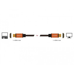 Przewód HDMI o dużej szybkości transmisji 48Gbps 8K 60Hz 2m Delock 85729