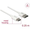 Przewód High Speed HDMI Ethernet - HDMI-A męskie do HDMI mini-C 4K dł. 0,25m Slim Delock 85140