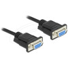 Kabel RS-232 Null Modem 5m żeńsko-żeński F-F czarny Delock 86607