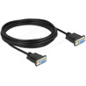 Kabel RS-232 Null Modem 5m żeńsko-żeński F-F czarny Delock 86607