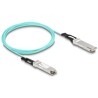 Aktywny optyczny kabel QSFP+ 3m Delock 84042