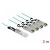 Aktywny optyczny kabel QSFP+ do 4 x SFP+ 3m Delock 84058