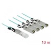 Aktywny optyczny kabel QSFP+ do 4 x SFP+ 10m Delock 84073