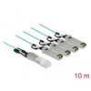 Aktywny optyczny kabel QSFP+ do 4 x SFP+ 10m Delock 84073