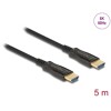 Aktywny optyczny kabel HDMI 8K 60 Hz 5m Delock 84075