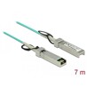 Aktywny optyczny kabel SFP+ 7m Delock 86642