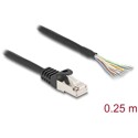 Kabel S/FTP RJ50 10-pinowy męski-otwarte końcówki 0,25m czarny Delock 80203