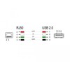 Kabel skanera kodów RJ50 10-pinowy-USB 2.0 Typu-A 2m Delock 90599